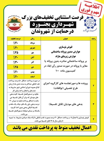 شهروندان گرامی: آیا میدانید تخفیف ۴۰ درصدی فقط به مدت ۴ روز دیگر تا پایان شهریور ماه ۱۴۰۵ می باشد 